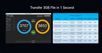 5 Hidden Features of the Terramaster D1 Ssd Enclosure You Must Know About